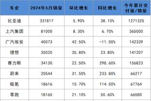 beplay在线登录